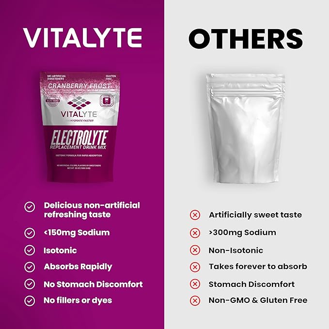 Vitalyte Electrolyte Powder Drink Mix, Isotonic Electrolyte Hydration Mix, Gluten Free Post Workout Powder Mix, Pack of 1, 35 oz., Cranberry Frost Flavor