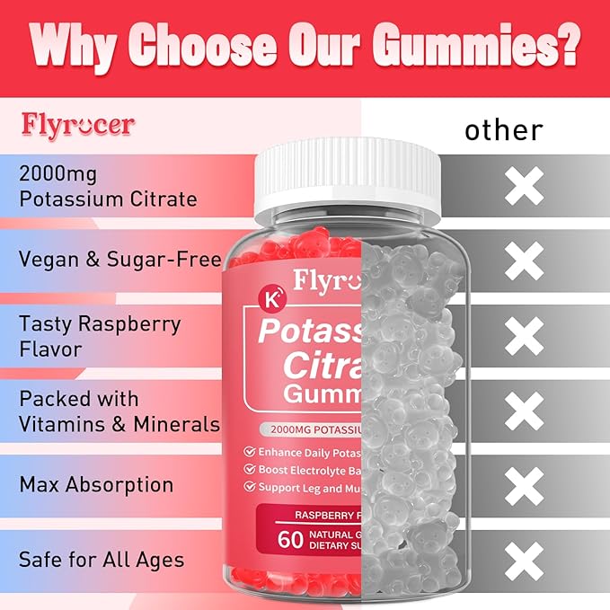 Potassium Citrate Gummies for Adults Men & Women, Potassium Supplement for Support Leg Cramps, Muscle Health & Electrolyte Balance, Vegan, Raspberry Flavor, 60 Count
