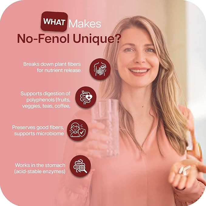 No-Fenol - Digestive Enzyme Supplement for Polyphenolic Digestion and Fruits & Vegetable Fibers - Digestive Enzymes for Women and Men (90 Capsules)