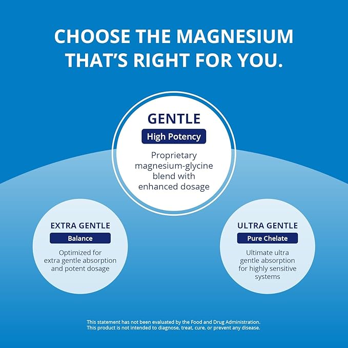 CanPrev Magnesium BisGlycinate 200mg Gentle 60 Veg Caps, 60-Day Supply, Chelated Magnesium Supplement for Bone & Muscle Support, Easy to Digest, Promote Relaxation & Comfort, Vegan, Non-GMO, No Sugar
