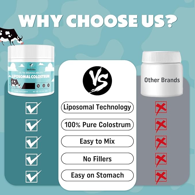 Marafiki Liposomal Bovine Colostrum Supplement - Grass Fed Colostrum Powder - High Bioavailability, Easy to Mix (60 Servings)