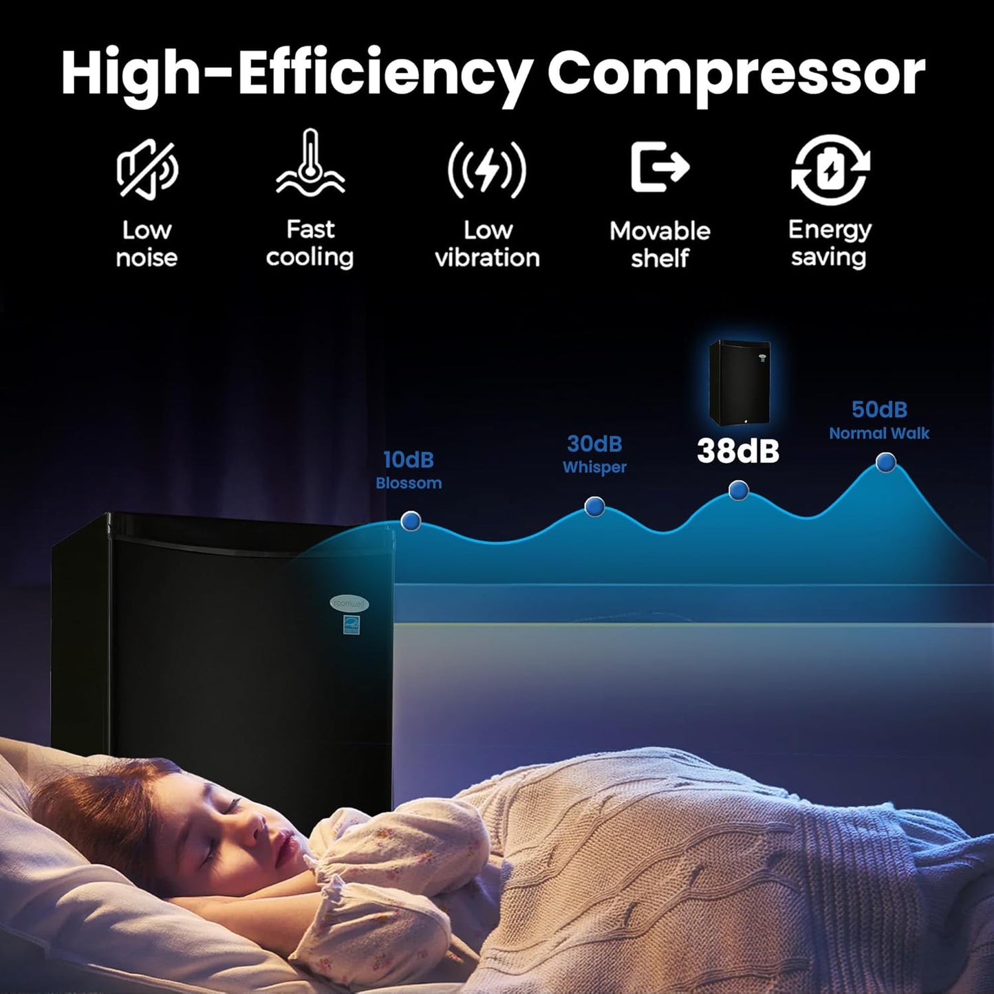 roomwell Mini Fridge counter top | Compact All Refrigerator without Freezer | Lownoise | Ideal for Hotel, Office, Kitchen, Bedroom, Bar etc. |Estar rated in Black (Size- 4.4 cu.ft)