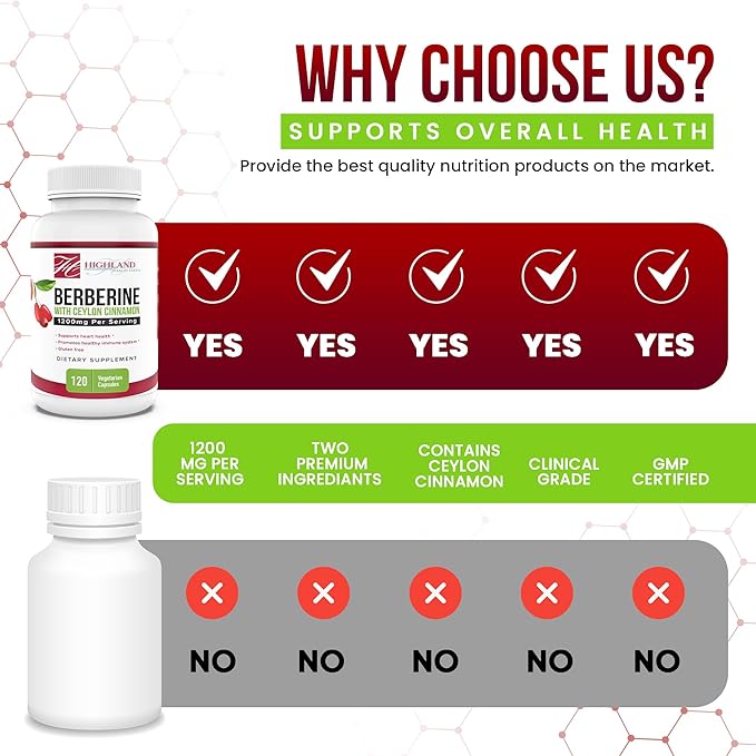 Berberine 1200mg with Ceylon Cinnamon - Berberine HCL and True Cinnamon for Blood Sugar and Metabolic Support - Non-GMO and Vegan Formula - Natural Support for Healthy Lifestyle