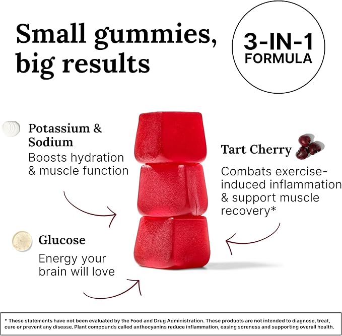 Recovery Gummies Restore - Tart Cherry Gummies for Muscle Recovery - Hibiscus Cherry Flavor with Antioxidants & Electrolytes Combats Soreness, Boosts Energy - Vegan, Non-GMO, Gluten-Free