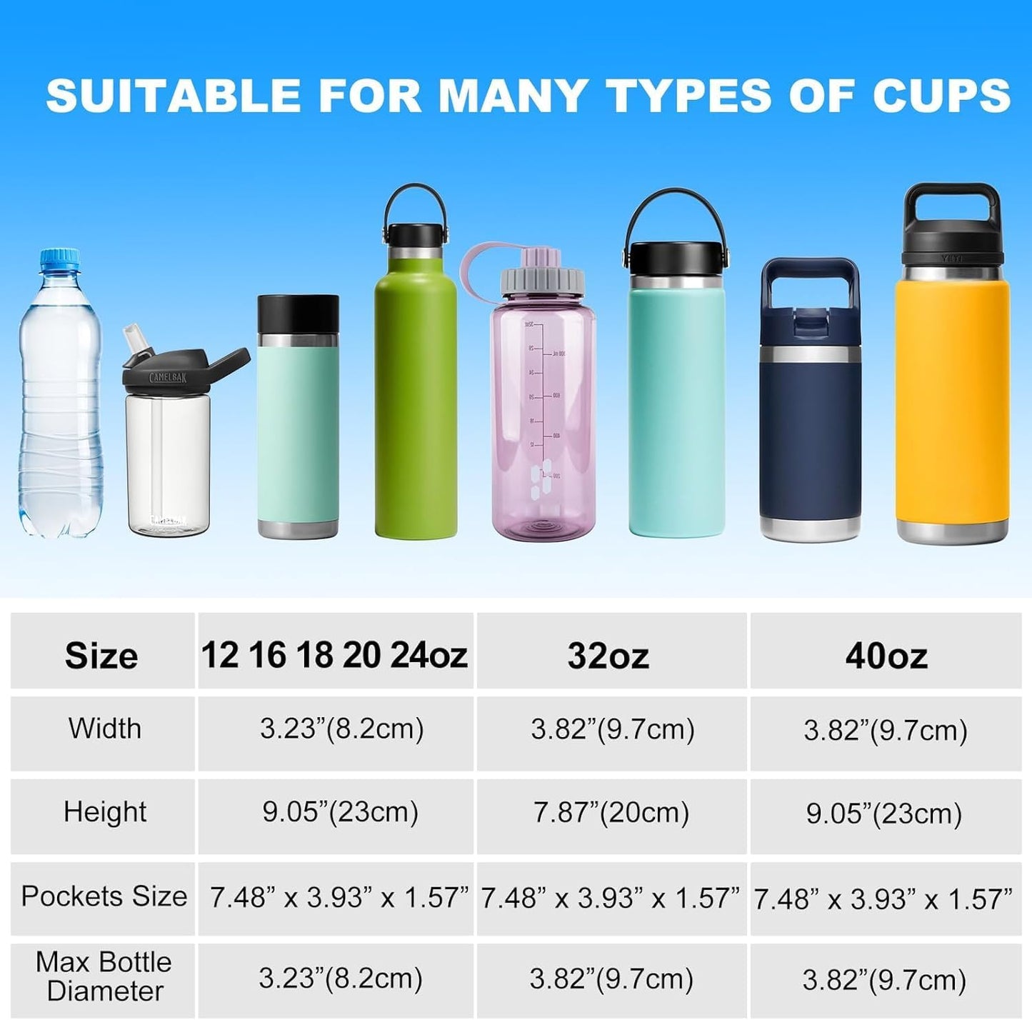 Water Bottle Holder with Strap for Hydroflask 32oz 40oz, Carrier Sling Bag with Phone Pocket Water Bottle Sleeve for Men Women Hiking Camping Travelling