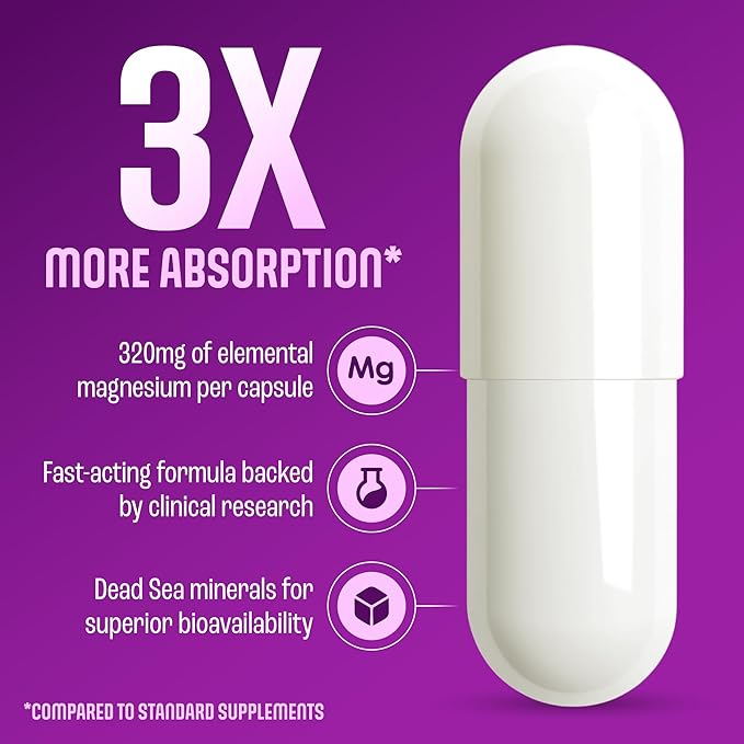 MAGNOX Lady Magnesium Supplement | Menopause and PMS Support Supplement for Women | Magnesium Complex with Vitamins B6, B1, B12, D, Zinc | High-Absorption Dead Sea Organic | 60 Capsules