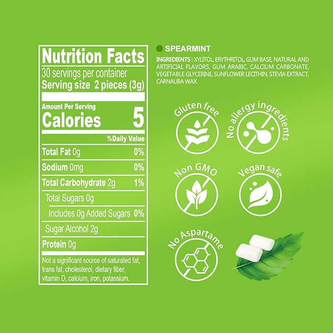 DC24 DAILY CARE Xylitol Chewing Gum with Erythritol, Aspartame Free & Sugar Free Gum, Low-Calorie, Sugarless, Long Lasting Spearmint, 60-Piece Pack, 4 Packs