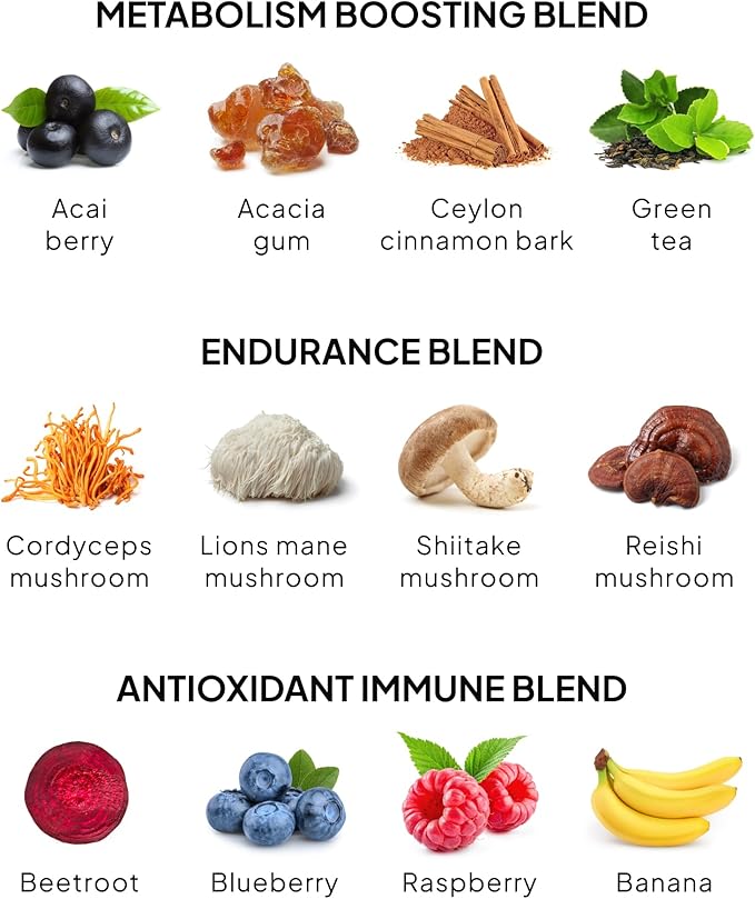 Reds Powder Jar - for Immune Support and Memory I Reds Superfood Powder Antioxidants Polyphenols Blend with Acai Berry, Goji Berry, Pomegranate