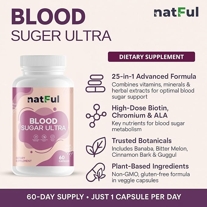 GlucoBalance Ultra, Metabolic Wellness Supplement with Chromium, Biotin, Banaba Leaf, Bitter Melon, 60 Vegetable Capsules, 5 oz