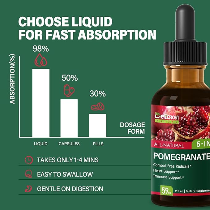 Pomegranate Extract Supplement Drops for Heart and Immune Support, 5-in-1 Fast Absorbing Herbal Supplements with Red Sage Coenzyme Q10 Green Tea. 2 oz