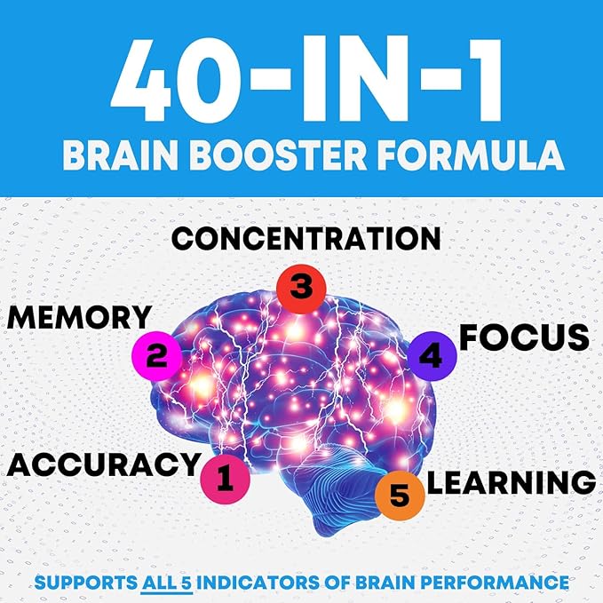 Brain Memory Supplement Pills - Nootropics Support for Concentration, Clarity, Alertness & Focus - Brain Health with Bacopa, Cognitive Vitamins, Phosphatidylserine, DMAE - Brain Booster - 180 Capsules