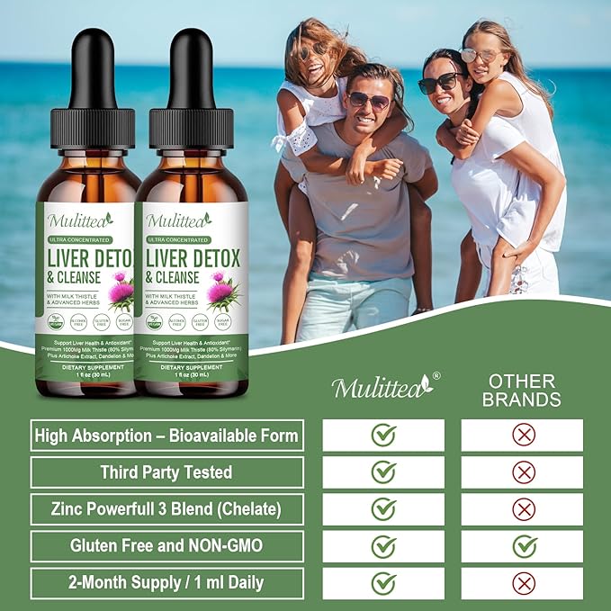 Liver Health Liquid Drops -Support Liver Cleanse Detox & Repair with Artichoke Milk Thistle Silymarin Extract, Dandelion,Turmeric, Berberine to Renew w/21 Potent Herb-Nutrients-