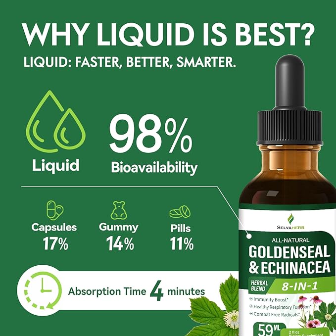 Goldenseal & Echinacea Drops for Immunity Boost, Healthy Respiratory Function, Herbal Supplements with Elderberry Licorice Root Thyme Chamomile Extract. 2oz