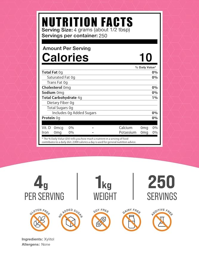 BulkSupplements.com Xylitol Powder - Xylitol Sweetener, Sugar Substitute For Baking & Cooking - Low Calorie & Gluten Free, 4g per Servings, 1kg (2.2 lbs) (Pack of 1)
