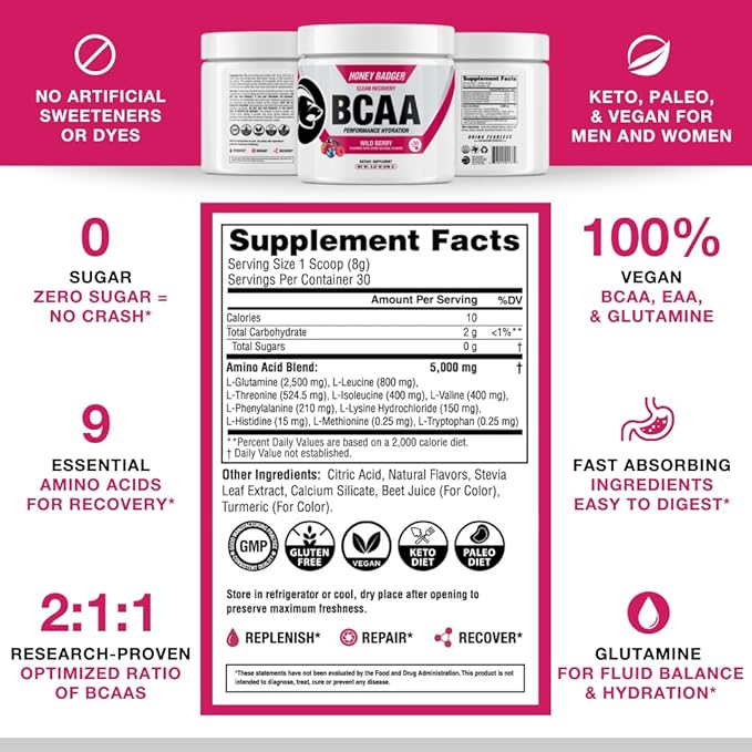 Honey Badger BCAA + EAA Powder | Micronized Creatine Monohydrate | Muscle Growth & Recovery | Natural Recovery for Men & Women | Sugar Free & Paleo | 30 Servings