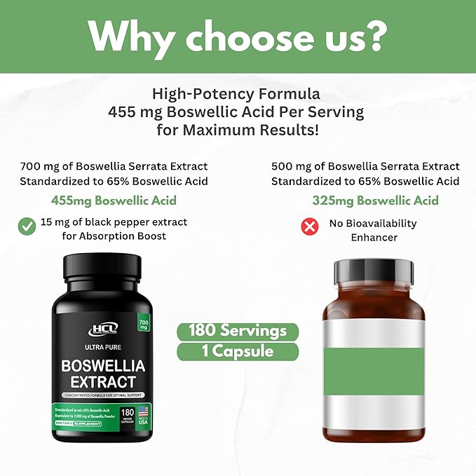 Boswellia Serrata Extract Capsules 65% Boswellic Acid 700mg Equal to 7000mg Resin Powder, Extra Strength & Superior Absorption, 6 Month Supply 180 Vegan Capsules Non-GMO