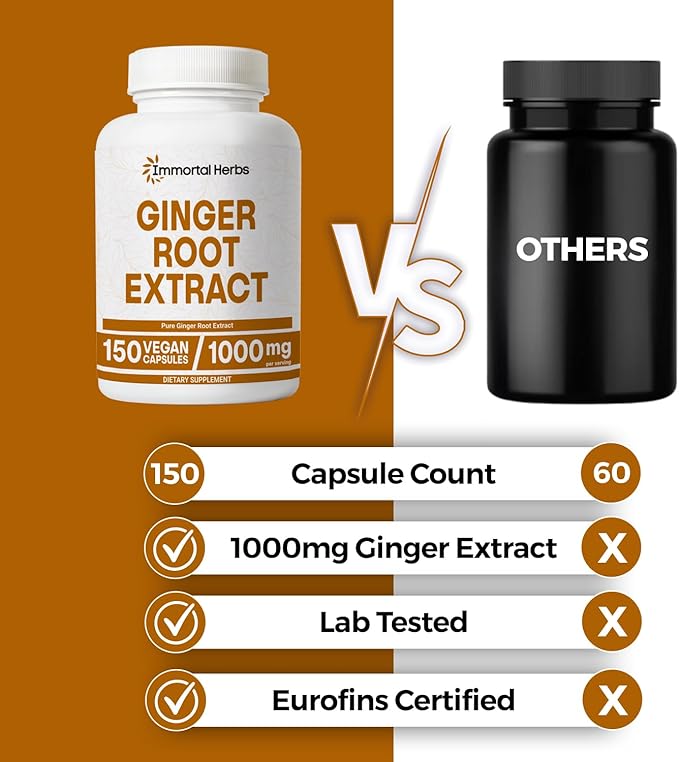 Ginger Root Capsules 1000mg, 4:1 Extract Powder, 150 Pills, Vegan, Non-GMO and Gluten-Free Ginger Supplement for Men and Women, 2 Month Supply