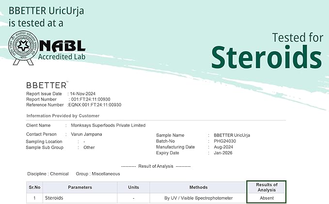 BBETTER UricUrja – Ayurvedic Supplement Uric Acid Support – Made Using Ayuric® – Lab-Tested Herbal Capsules -120 Capsules