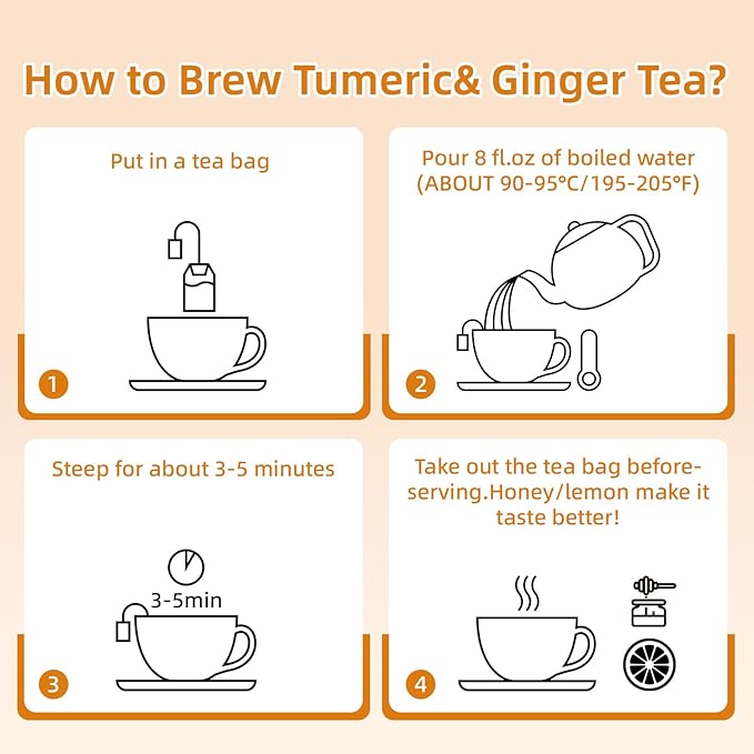 110 Bags Premium Turmeric, Ginger, Cinnamon Blend Tea, Upgraded Version. Improve Digestion, Support Brain, Weight, Skin and Sleep.100% Natural & No Additives & Caffeine Free.