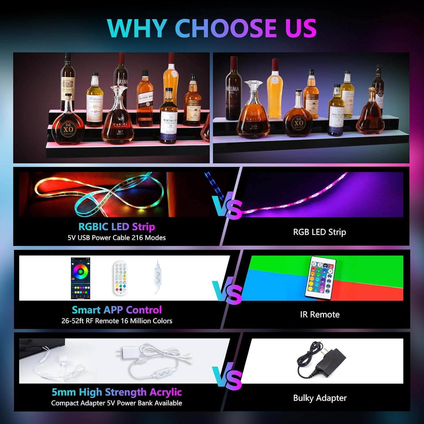 Led Lighted Liquor Bottle Display Shelf, 30 Inch 3 Tier Whiskey Rack, Support USB, Bar Stand with RF Remote & App Control, Illuminated Acrylic Lighting Shelves for Home Bar, Party