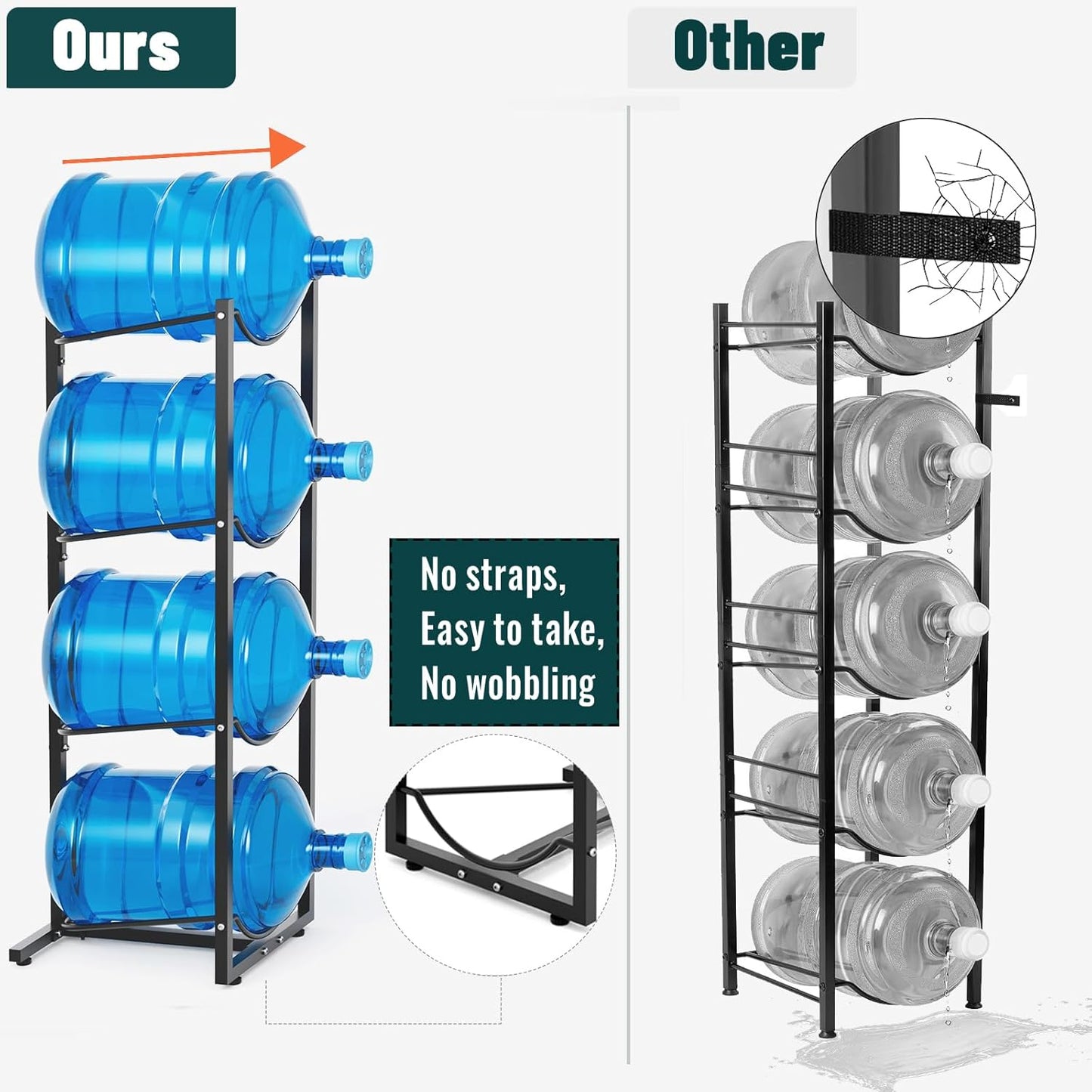 MYLOLF 5 Gallon Water Jug Holder : 4 Tier Water Jug Stand Holder for 5 Gallon Water Dispenser- 5 Gal Water Bottle Storage Rack Organizer for Home Kitchen Garage