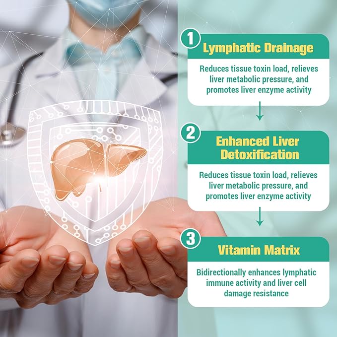 Strongest ''Lymph-Liver'' Cleanse Detox, Liposomal Organic Milk Thistle, Echinacea, Artichoke Lymphatic Drainage & Liver Repair Supplement with All Vitamins, 2 Fl.Oz
