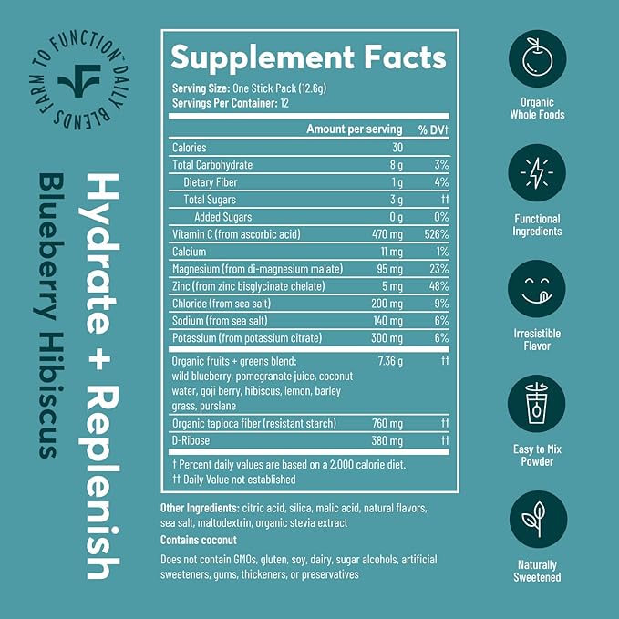 Low Sodium Electrolyte Drink Mix - Natural Electrolytes, Organic Fruits and Greens - No Added Sugar Electrolyte Drink Mix for Rapid Hydration, Energy, and Recovery - Blueberry Hibiscus Flavor