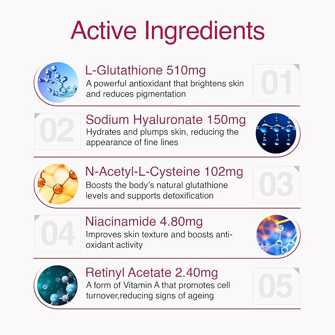 6SKINS®6in1 Beauty Elixir with Liposomal Glutathione 510mg | Glutathione Supplement 4X Better Absorption - Immune Support, Liver Detox, Powerful Antioxidant for Healthier Skin - 60 Capsules