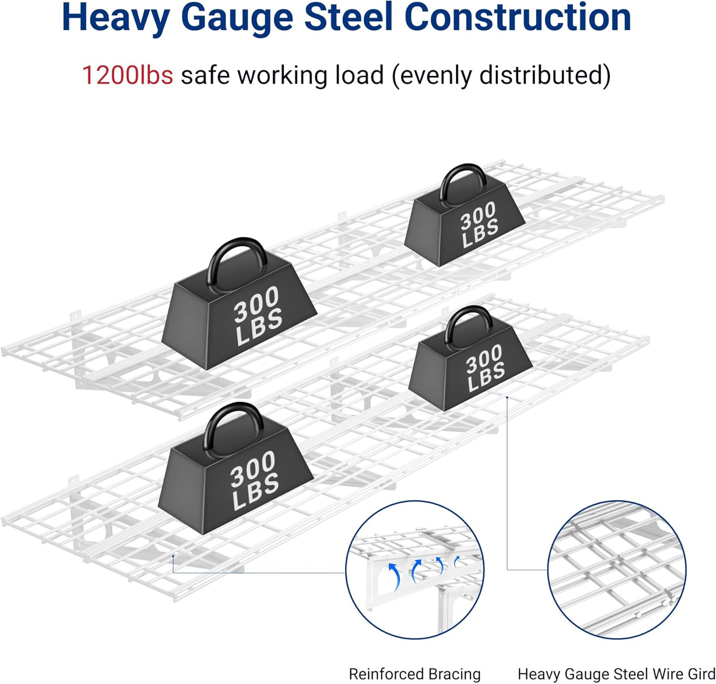 FLEXIMOUNTS 2-Pack 2x6ft 24-inch-by-72-inch Wall Shelf Garage Storage Rack Floating Shelves, 1200 lbs Load Capacity, White, Classic Series