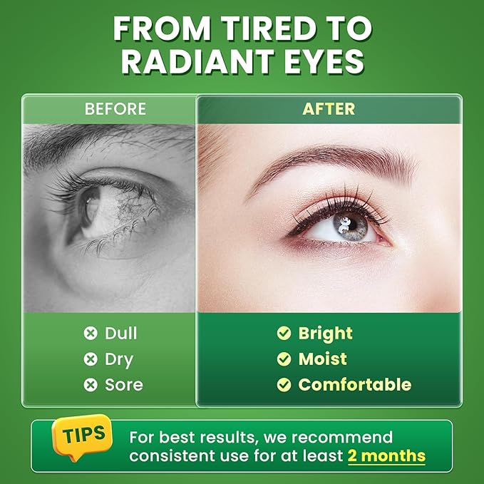 Lutein and Zeaxanthin Supplements - Advanced AREDS 2 Eye Vitamins - Bilberry Supplement for Eyes, with Astaxanthin, Ginkgo Biloba, Sodium Hyaluronate - for Eye Health & Brain Support, 90 Capsules
