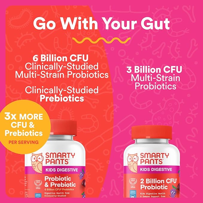 SmartyPants Kids Probiotic & Prebiotic Gummies for Digestive Health: Gut Health Supplement, Clinically Studied Prebiotic for Immune Support, Grape, 60 Count (30 Day Supply)