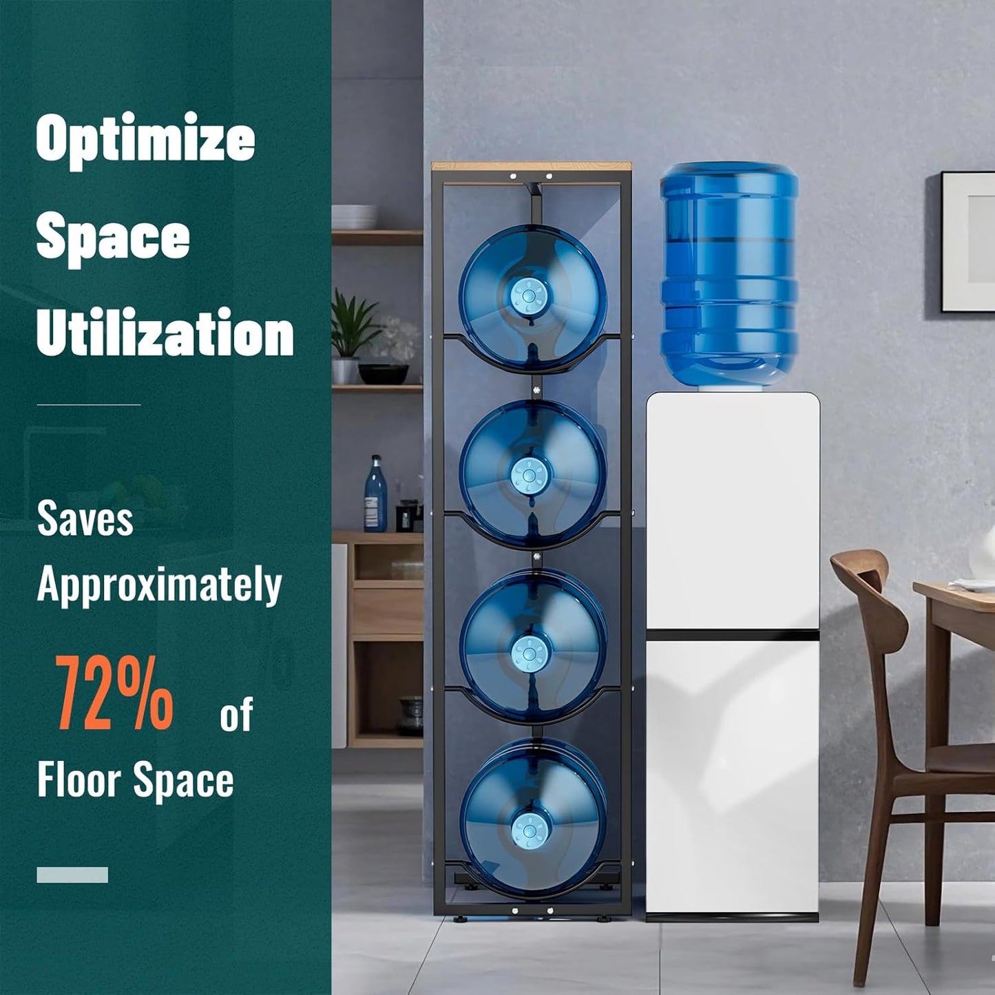 MYLOLF 5 Gallon Water Jug Holder with Storage Shelve : 4 Tier Water Jug Stand Holder for 5 Gallon Water Dispenser- 5 Gal Water Bottle Storage Rack Organizer for Home Kitchen Garage