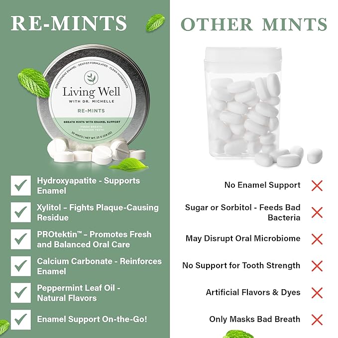 RE-MINTS – Remineralizing Breath Mints with Hydroxyapatite + Xylitol – Fluoride-Free, Dentist-Developed, Enamel Support, Clean Ingredients – 30 Mints