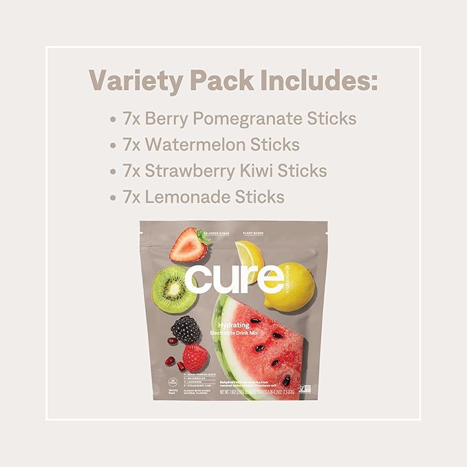 Cure Hydration | Plant-Based Electrolyte Drink Mix | No Added Sugar | Dehydration Relief Powder Made with Coconut Water | Non-GMO | Vegan | 28 Packets - Variety Pack