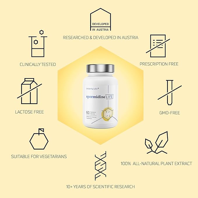 LONGEVITY LABS + spermidineLIFE Natural Supplement, Non-Synthetic Plant-Based Wheat Germ Extract with High Spermidine & Zinc for Cell Renewal, Vegan, for Women & Men, 60 Capsules