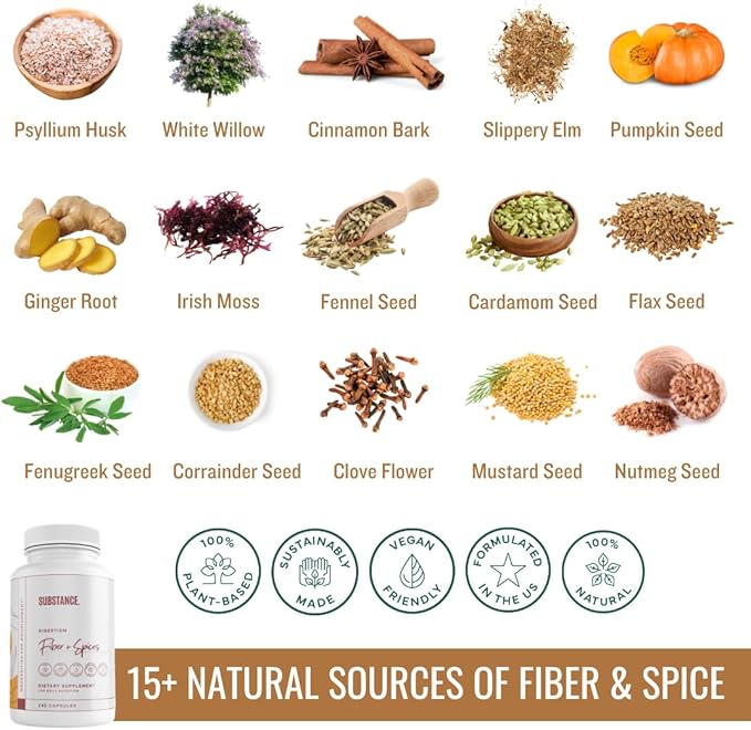 SUBSTANCE. - Nature's Fiber & Spices for Digestive Wellness - Supports Colon Cleanse - Formulated with Psyllium Husk, Flax Seed & Ginger - Dietary Fiber Supplement - Vegan-Friendly - 240 Capsule