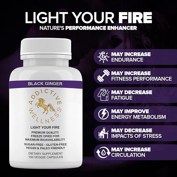 Addictive Wellness Black Ginger Capsules 450mg, Kaempferia Parviflora Supplement to Support Energy, Metabolism, Endurance & Performance, Thai Black Ginger for Men, Vegan & Paleo, 100 Count