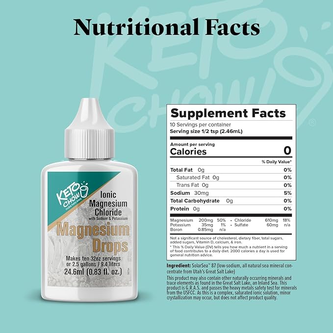 Keto Chow Ionic Magnesium Chloride Supplement Drops | Provides Magnesium, Eletrolytes & Trace Minerals The Body Needs | Sourced from Utah's Great Salt Lake | On The Go Container | 24ml Pocket Flask