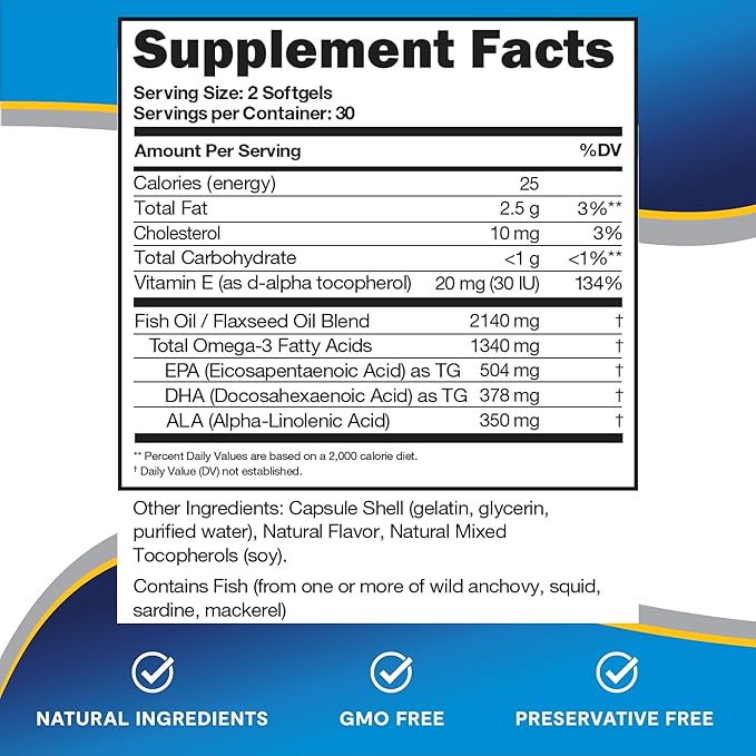 Heyedration Eye Vitamins - 60 Softgels, 30-Day Supply - Omega 3 Supplement with Vitamin E & Organic Flaxseed Oil