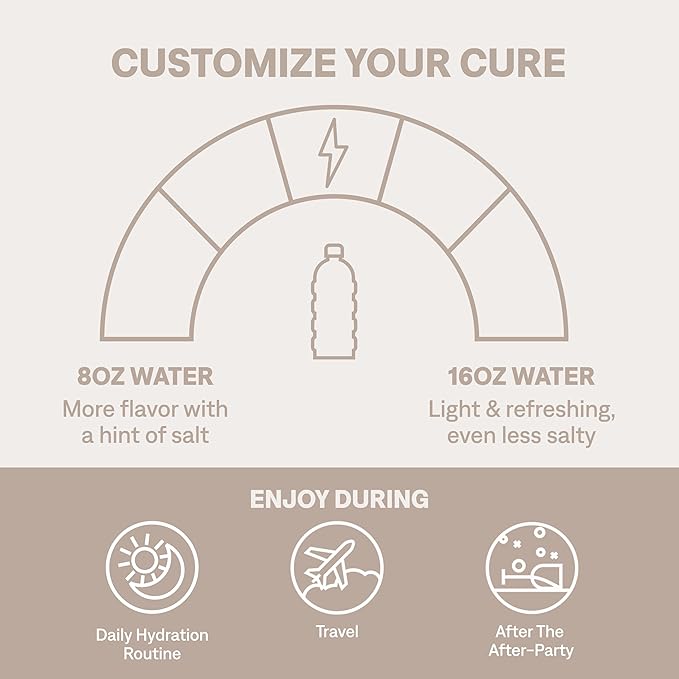Cure Hydration | Plant-Based Electrolyte Drink Mix | No Added Sugar | Dehydration Relief Powder Made with Coconut Water | Non-GMO | Vegan | Pouch of 14 Packets - Berry Pomegranate