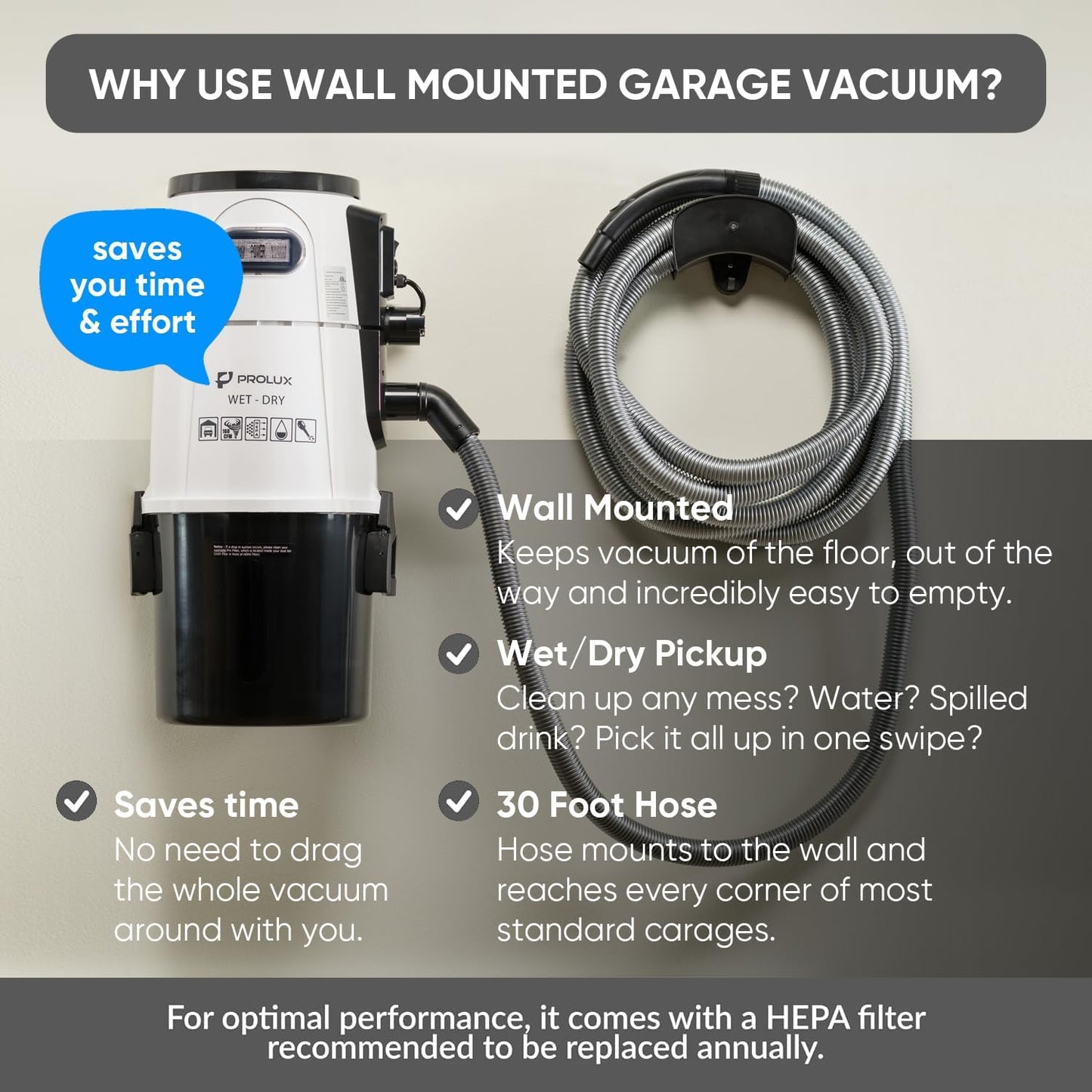 Prolux Professional Shop White Wall Mounted Garage Vac, Wet Dry Pick Up