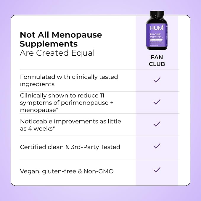 HUM Fan Club Menopause Probiotic Supplement, Estrogen Free Menopause Supplements for Women, Non Hormonal, Supports Energy & Hot Flashes, Grape Seed Extract & Siberian Rhubarb, 30 Vegan Capsules