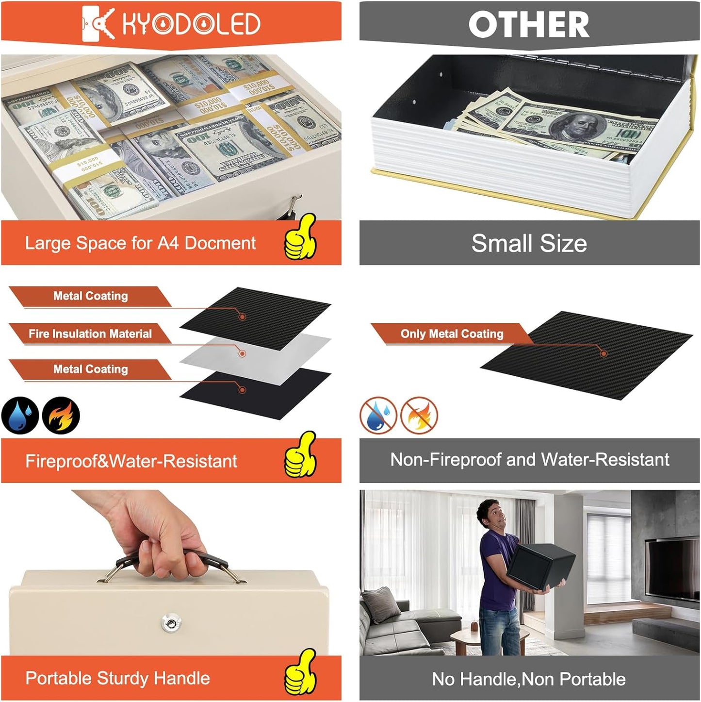 KYODOLED Fireproof Document Box with Key Lock, Safe Storage Box for Valuables, Fire Resistance Security, Fireproof Lock Box for Passport, Cash, Tablet 13.2'' x 11'' x 4.13'' Beige