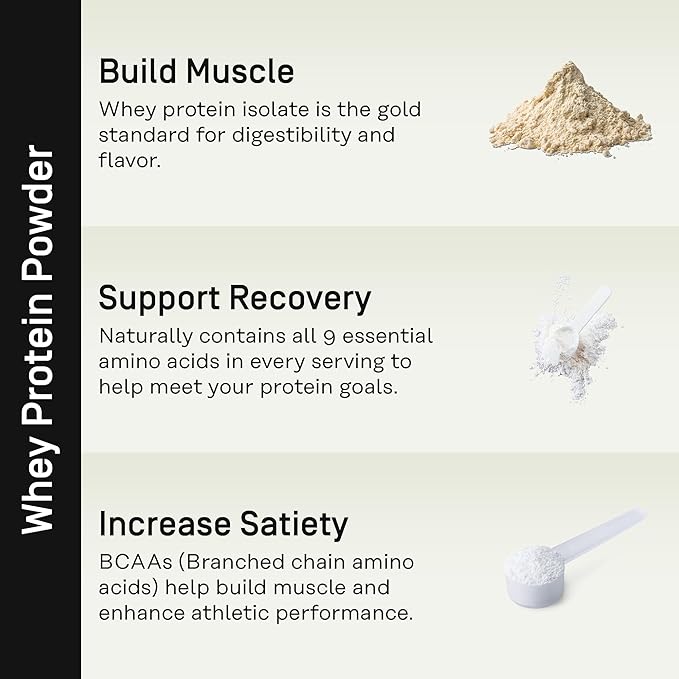FACTOR FORM Whey Protein Powder | 100% Whey Isolate | 25g Protein & 6.3g BCAAs | Low Carb & Keto-Friendly | No Added Sugar (15 Packets, Vanilla)