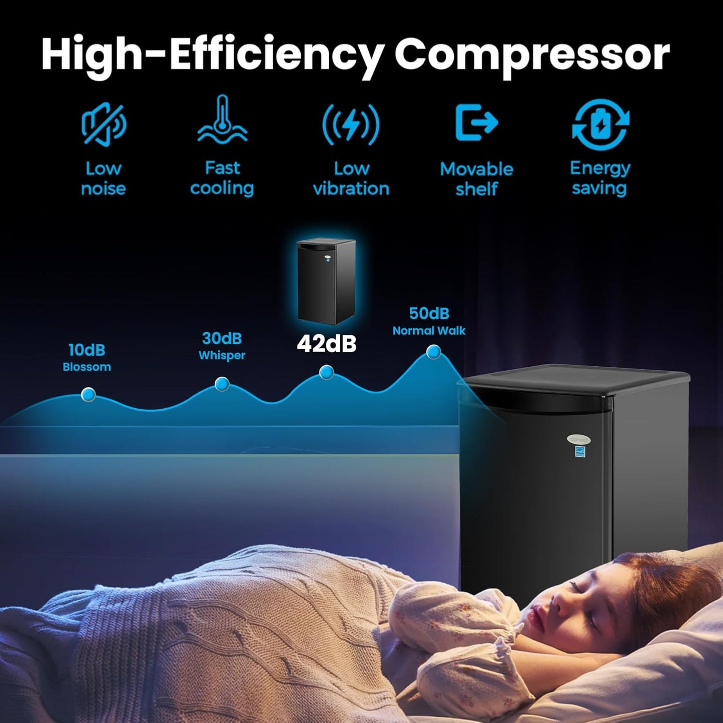 roomwell E-Star 3.3 Cu Ft Mini Fridge without Freezer - AUTO DEFROST, Reversible Single Door, Glass Shelf Refrigerator - A Space-Saving Marvel for Your Bedroom, Dorm, and Office