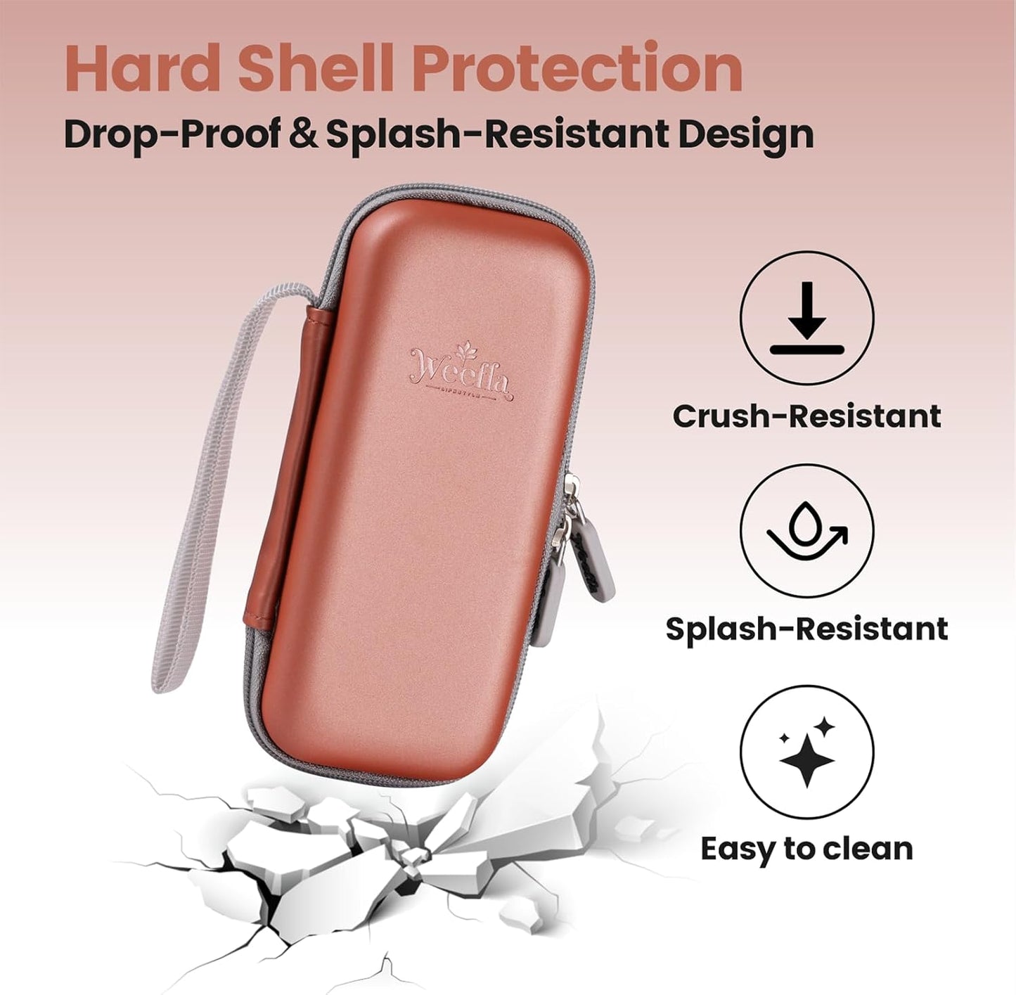 Hard Shell Insulated Cooler Travel Case for 1 Ozempic or Wegovy Injector Pen & Needles, TSA Approved Cold Pack, Easy to Clean, Compact Syringe Box Holder for Trip & Daily Use (Blue)