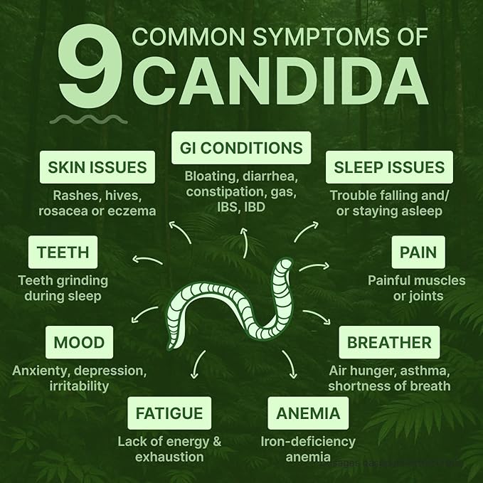 Candisite | Candida Cleanse | 10-in-1 Advanced Formula - Wormwood, Black Walnut, PAU D’Arco | Supports Digestive & Microbial Balance | Candida Support | 60 Gummies