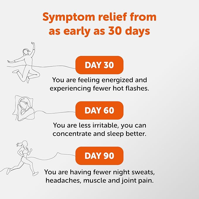 Amberen Menopause Supplements for Women, 180 Capsules, Clinically Shown to Help Support Hormone Balance, Multi-Symptom Relief from Hot Flashes, Night Sweats, Mood Swings & Low Energy