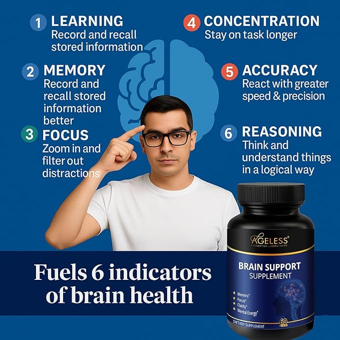 Ageless Brain Supplements for Memory and Focus & Cognitive Improvement | Nootropic Brain Supplement for Men & Women | Support Mental Clarity & Neuro Health | Including Vitamin B6, B12, 60 Capsules