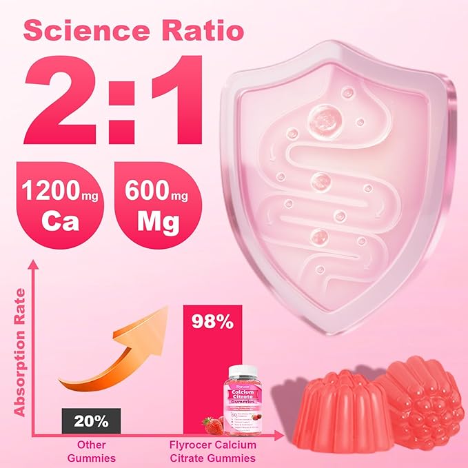 1200mg Calcium Citrate Gummies - Chewable Calcium Gummies for Bone, Muscle, Teeth, Immune Support, High Absorption Calcium Supplements for Women & Men Sugar Free Strawberry Flavor 60 Count